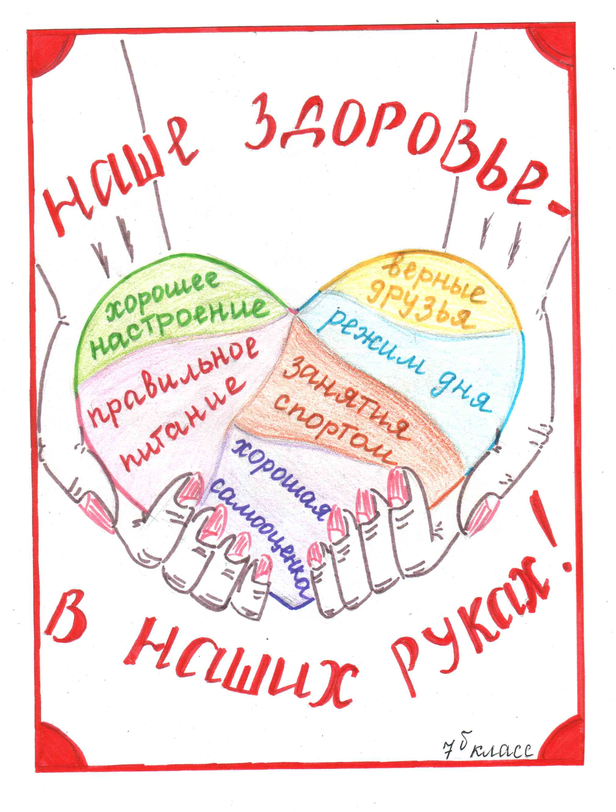 здоровый образ жизни способ жизнедеятельности направленный здоровый образ жизни способ жизнедеятельности направленный